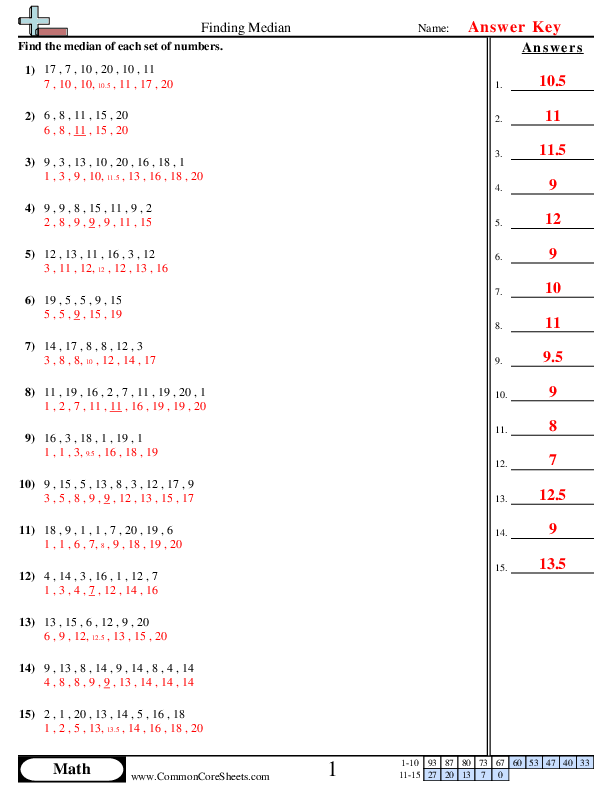  - finding-median worksheet