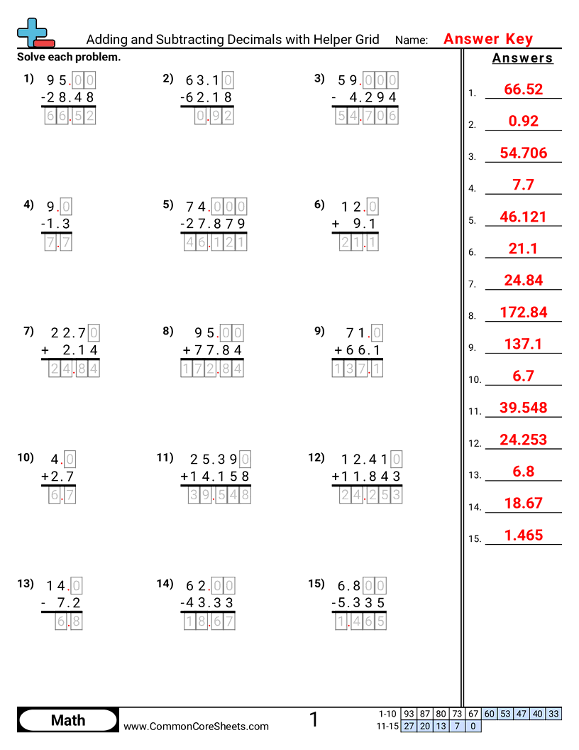Decimal Worksheets - adding-and-subtracting-decimals-with-helper-grid worksheet