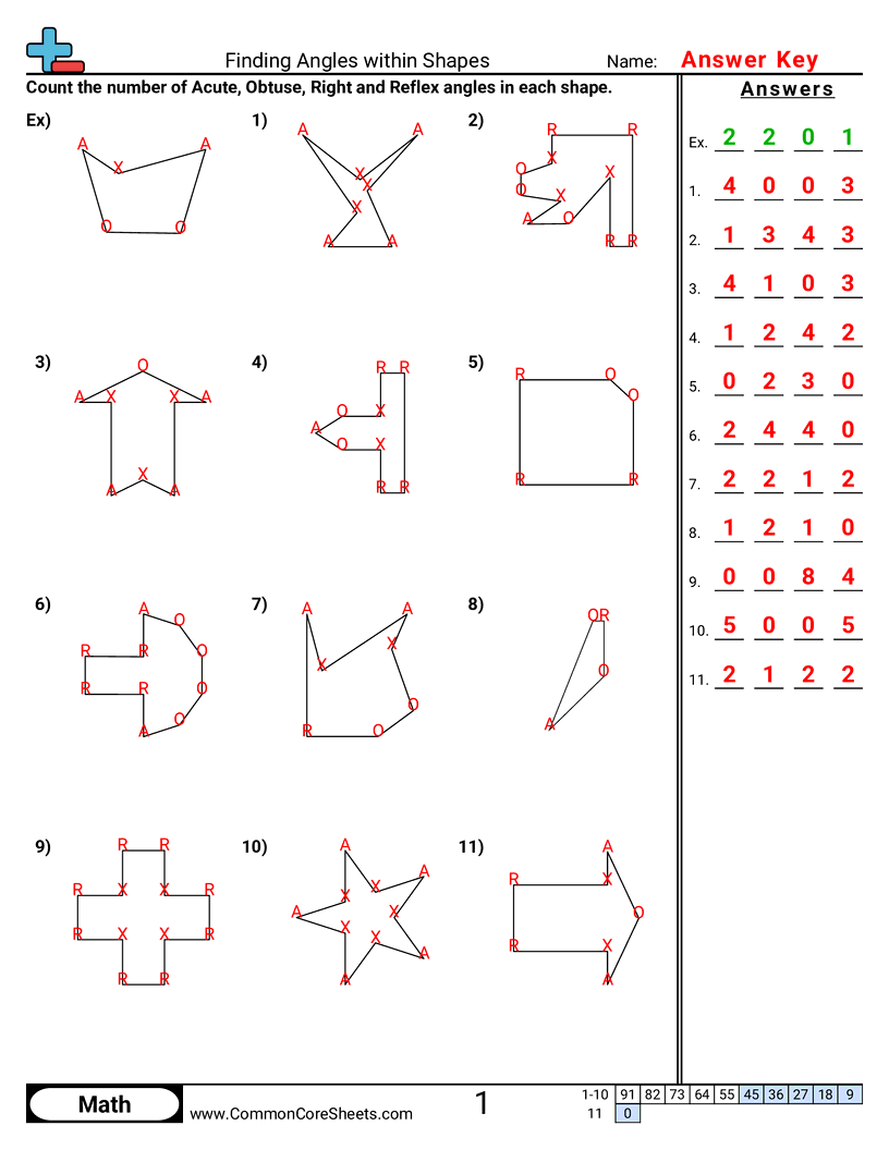reading angles Worksheets - determining-angles-in-shapes worksheet