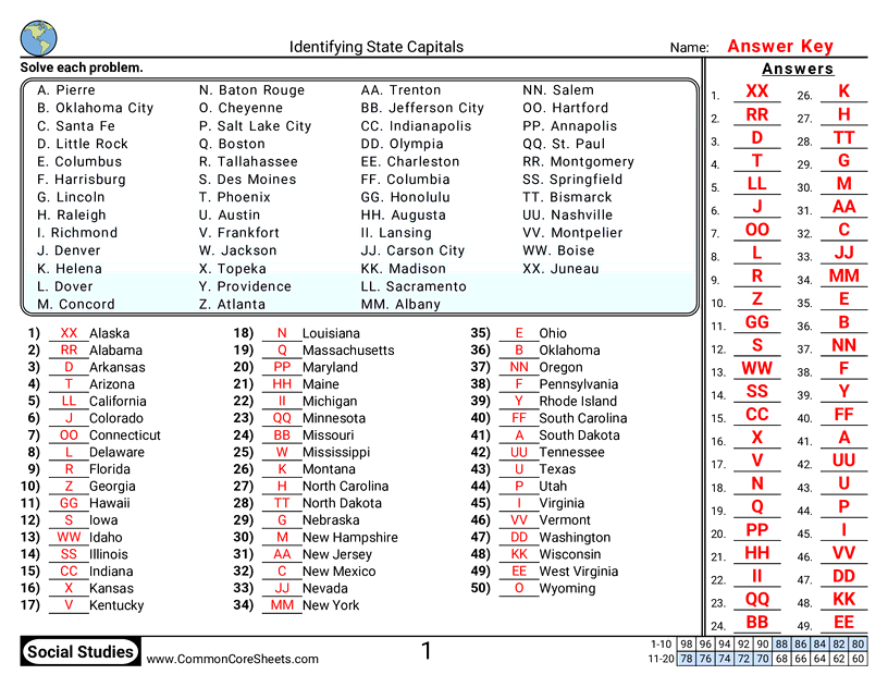 Geography Worksheets - no-sets worksheet