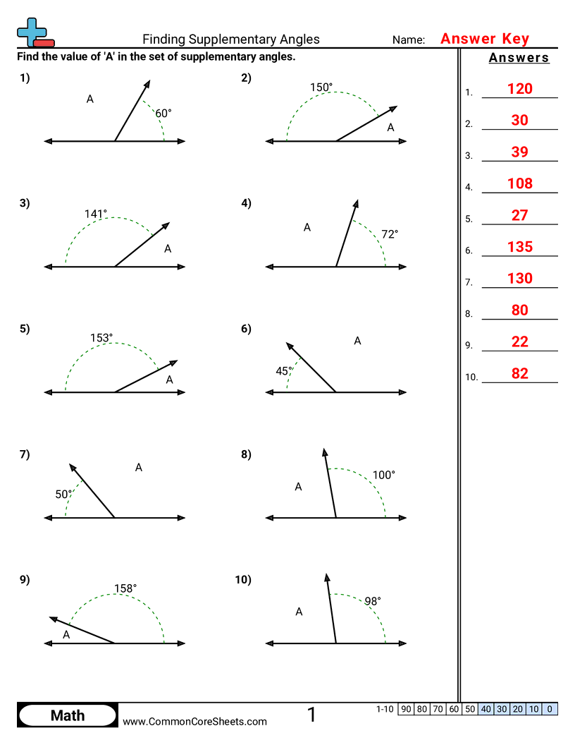 7g5 Worksheets - finding-supplementary-angles worksheet