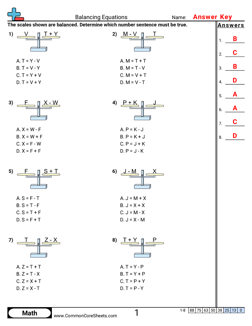Balancing Equations Worksheets - scales-multiple-choice-addition-subtraction worksheet