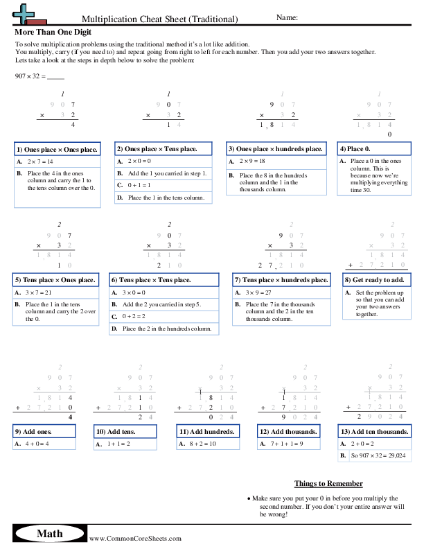Cheat Sheets - multiplication-more-than-1-digit-traditional worksheet