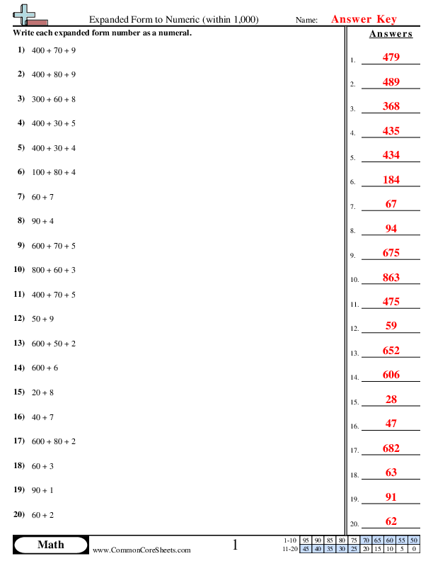  - expanded-form-to-numeric-form-within-1-000 worksheet