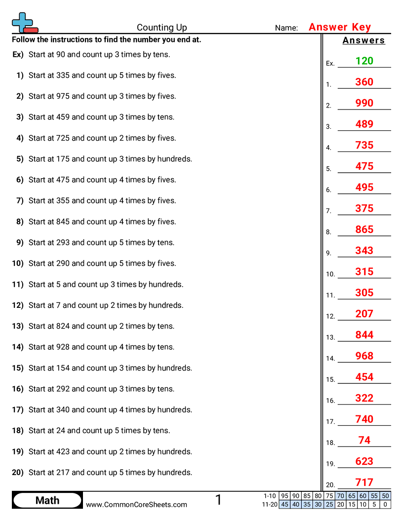 2nbt2 Worksheets - counting-up worksheet