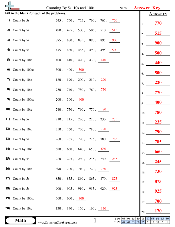  - skip-counting-5s-10s-100s worksheet