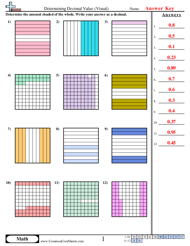  - 10ths-and-100ths worksheet