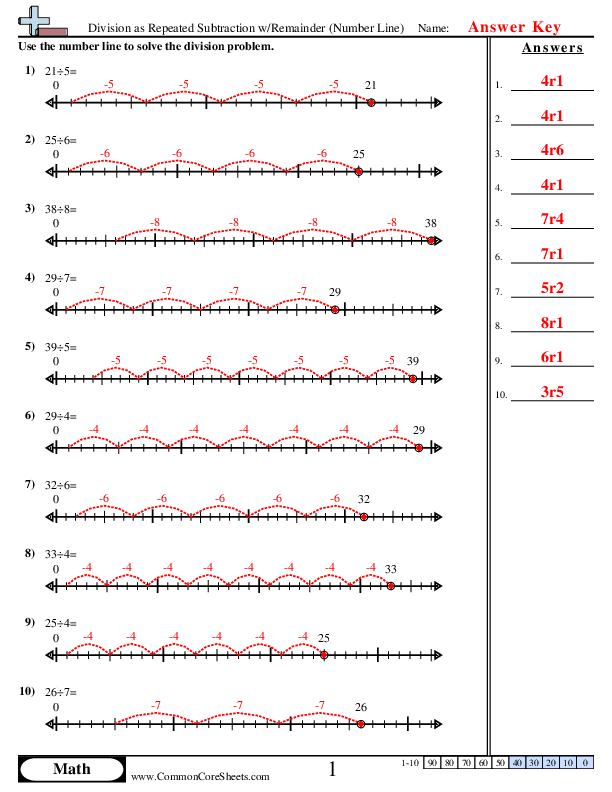  - division-as-repeated-subtraction-w-remainder-number-line worksheet