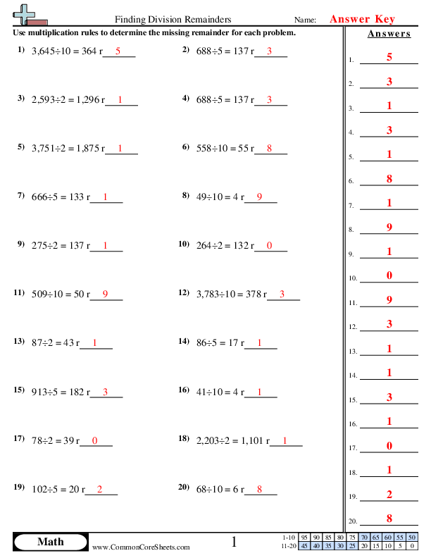  - finding-division-remainders worksheet