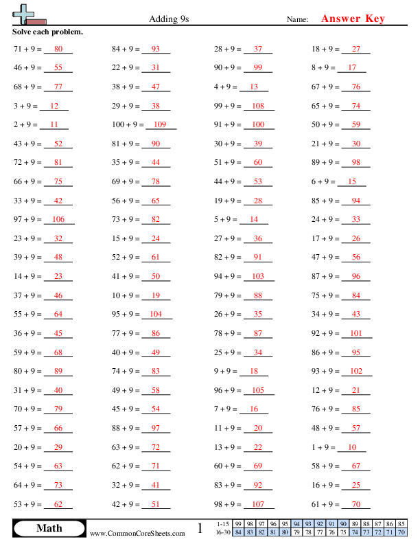  - adding-9s worksheet