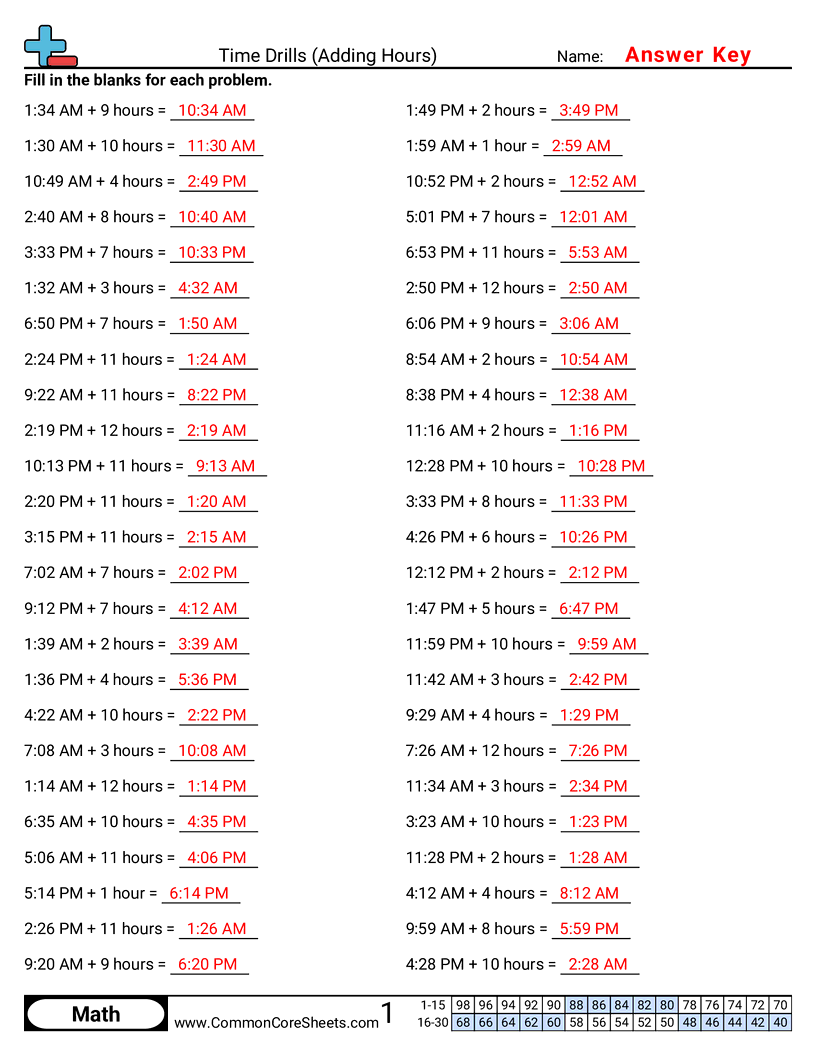 Math Drills Worksheets - adding-hours worksheet