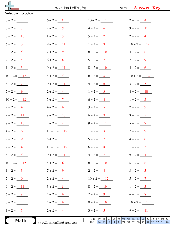  - 2s-horizontal worksheet