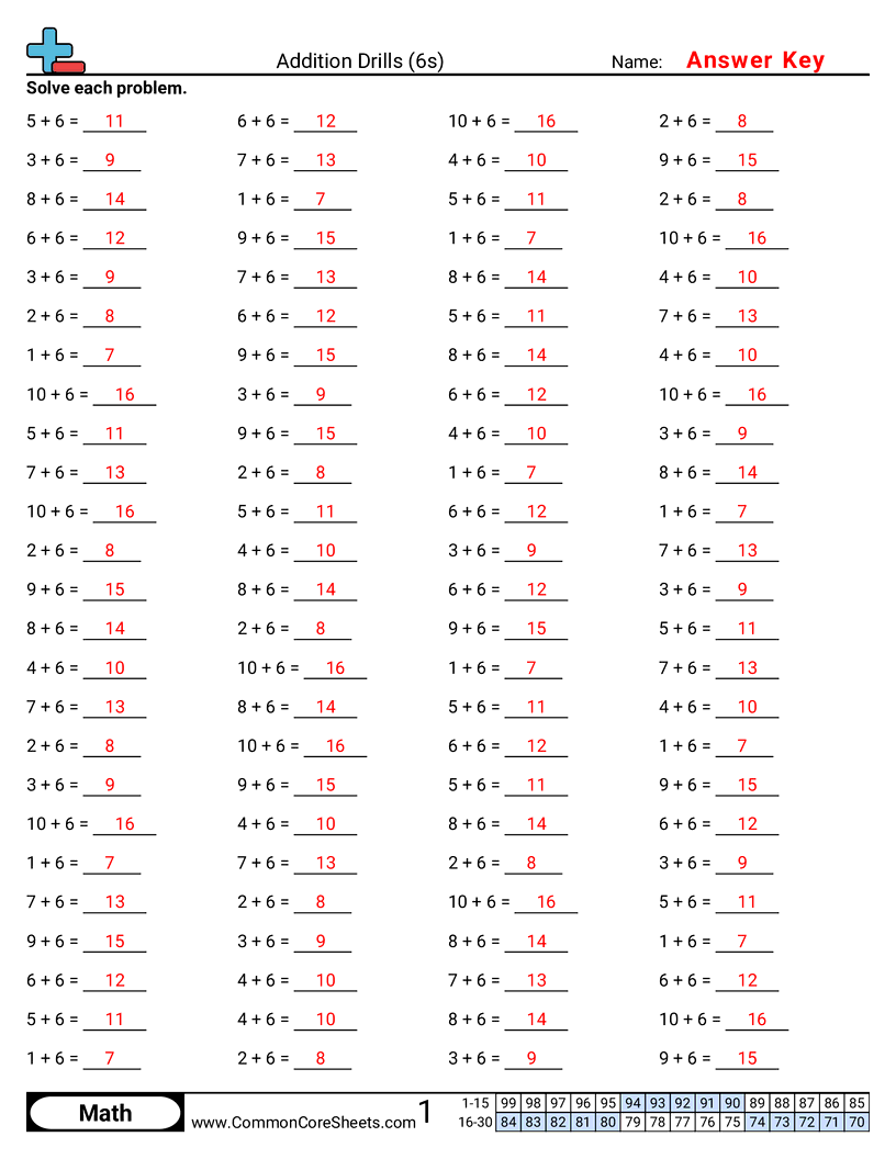 Addition Worksheets - 6s-horizontal worksheet