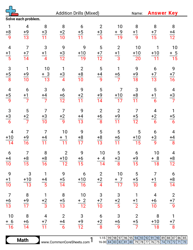 Addition Worksheets - mixed worksheet