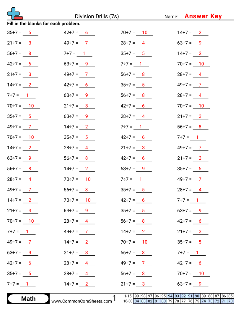 Division Worksheets - 7s worksheet
