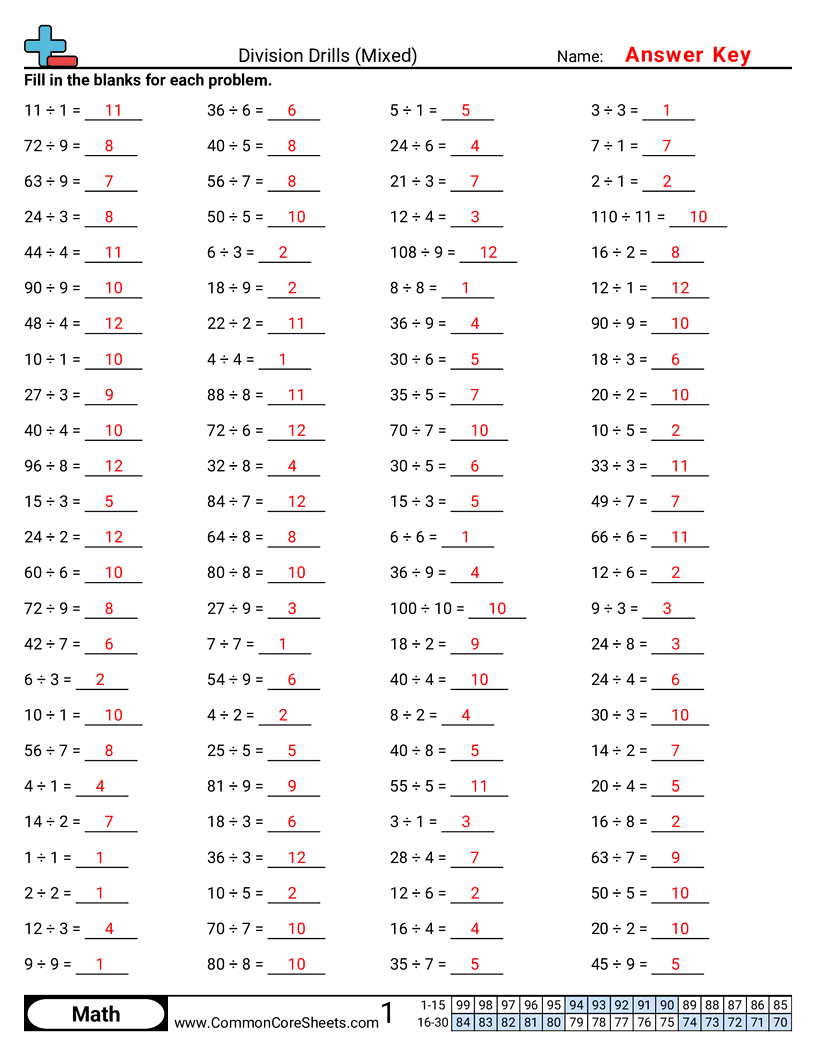 Division Worksheets - mixed worksheet