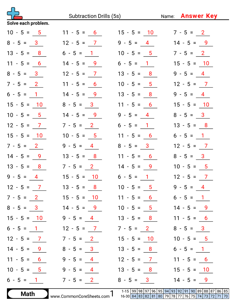 Subtraction Worksheets - 5s-horizontal worksheet