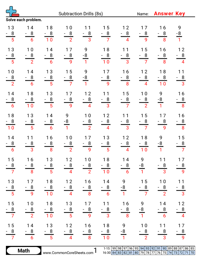 Subtraction Worksheets - 8s worksheet
