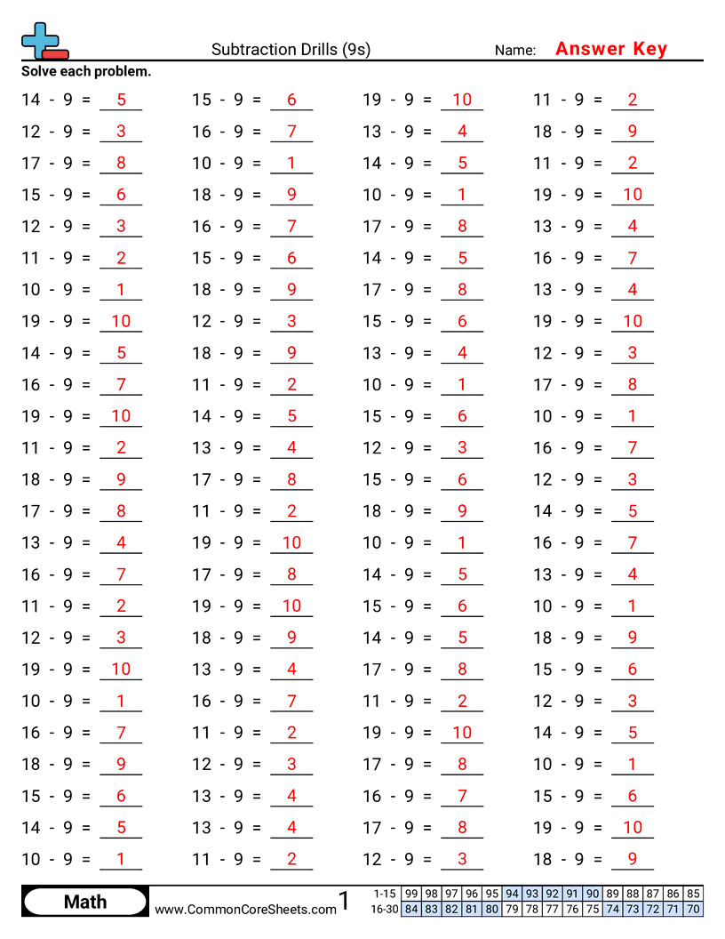 Subtraction Worksheets - 9s-horizontal worksheet