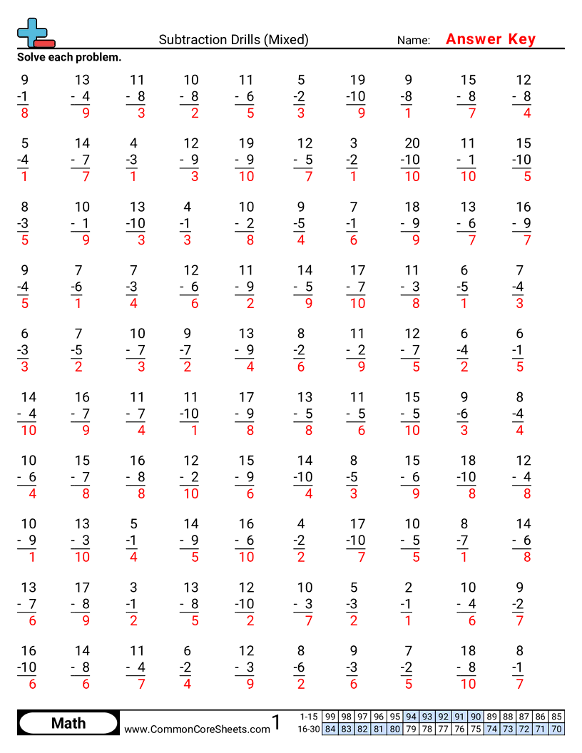 Subtraction Worksheets - mixed worksheet