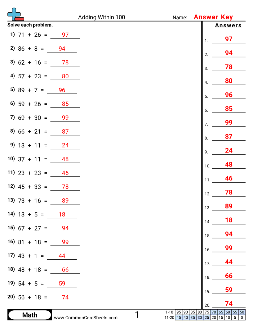 Addition Worksheets - adding-within-100-horizontal worksheet