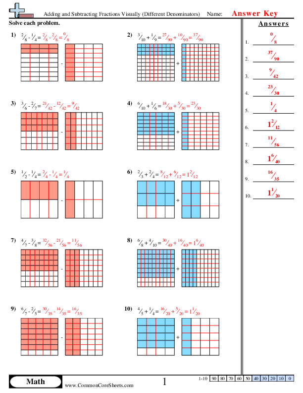  - adding-and-subtracting-fractions-visually-different-denominators worksheet