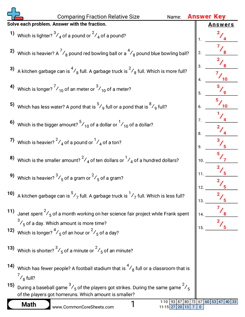 Fraction Worksheets - comparing-fractions-relative-size worksheet