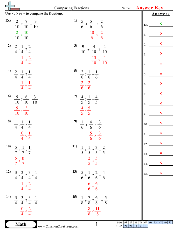  - comparing-fractions-with-addition-subtraction worksheet