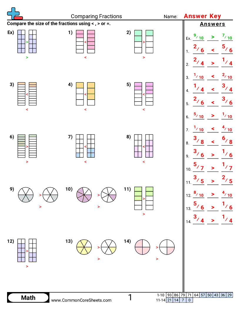 Fraction Worksheets - comparing-fractions worksheet