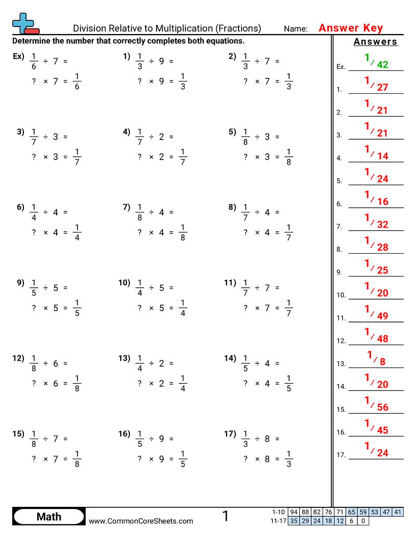 5nf7a Worksheets - division-relative-to-multiplication worksheet
