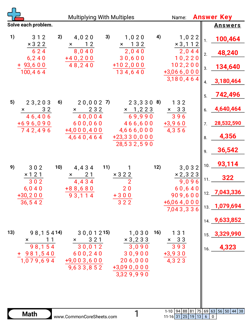 4nbt5 Worksheets - Multiplying With Multiples worksheet