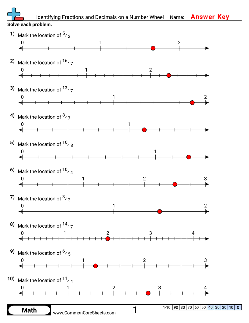 Fraction Worksheets - identifying-improper-fraction-location-on-a-number-line worksheet
