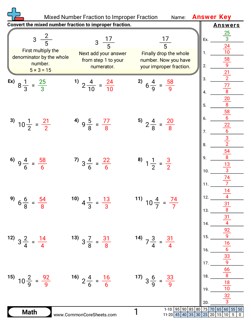 Fraction Worksheets - mixed-number-to-improper worksheet