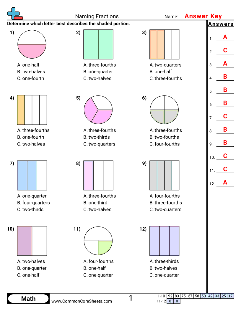 Fraction Worksheets - naming-fractions worksheet