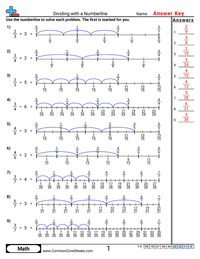 5nf7a Worksheets - numberline-fraction-by-whole worksheet