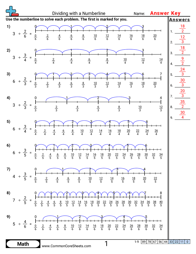 Fraction Worksheets - numberline-whole-by-fraction worksheet