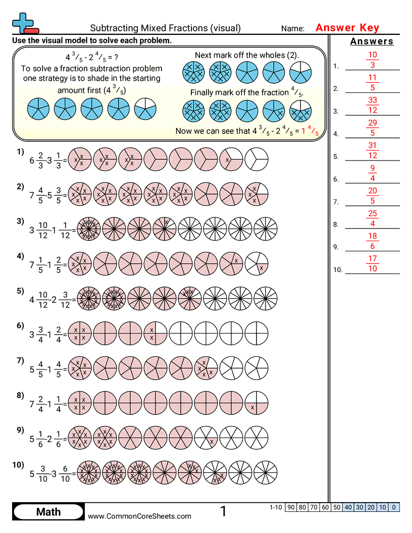 Fraction Worksheets - subtracting-mixed-fractions-visual worksheet