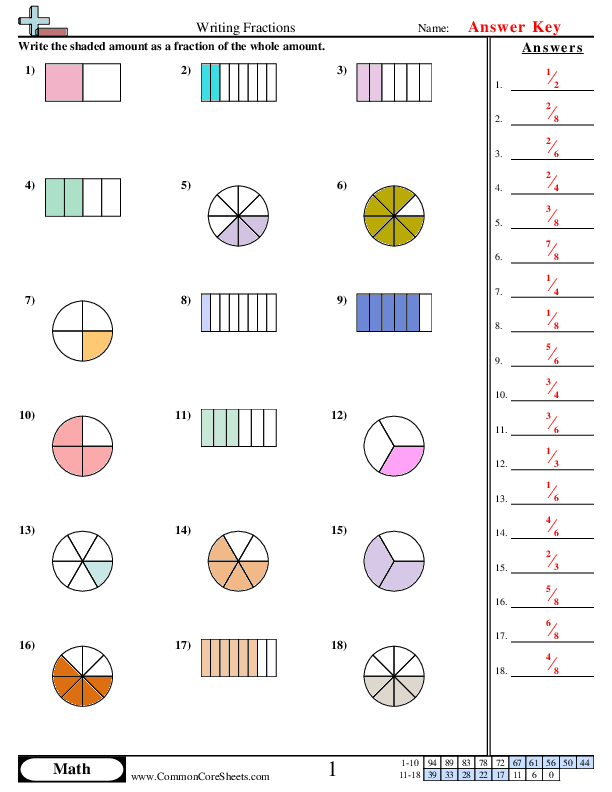  - writing-fractions worksheet