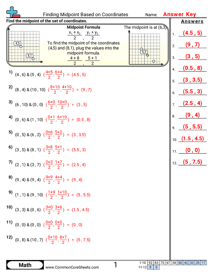Grid Worksheets - finding-midpoint-based-on-coordinates worksheet