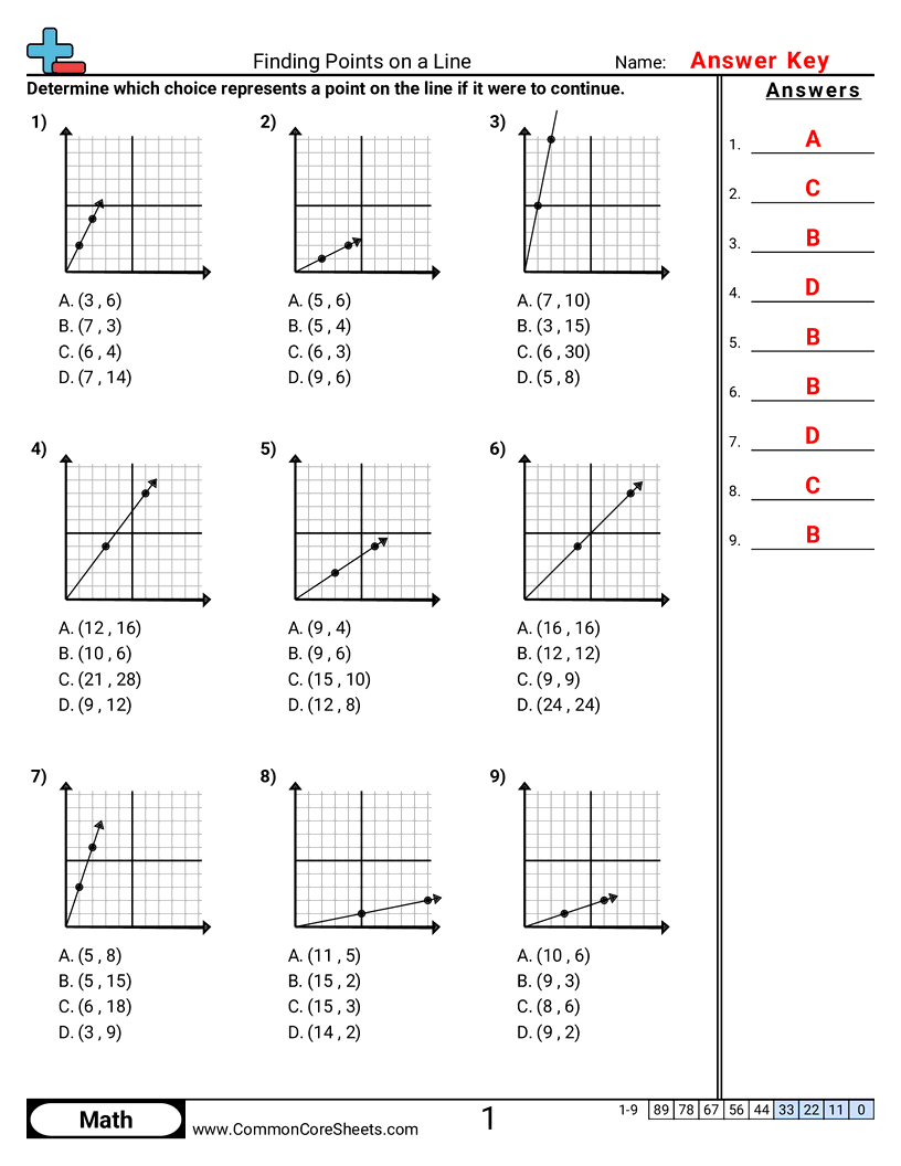 Grid Worksheets - finding-points-on-a-line worksheet