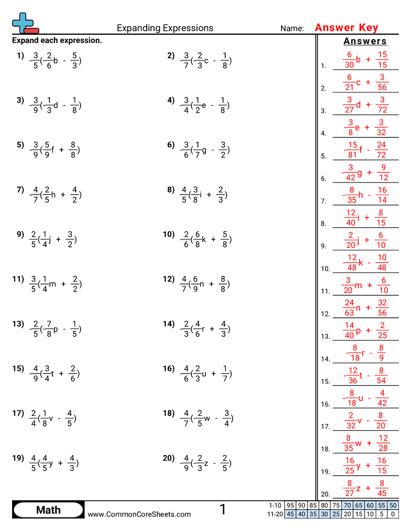 Algebra Worksheets - expanding-expressions worksheet