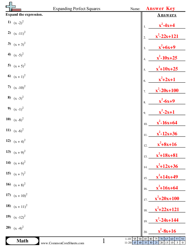  - expanding-perfect-squares worksheet