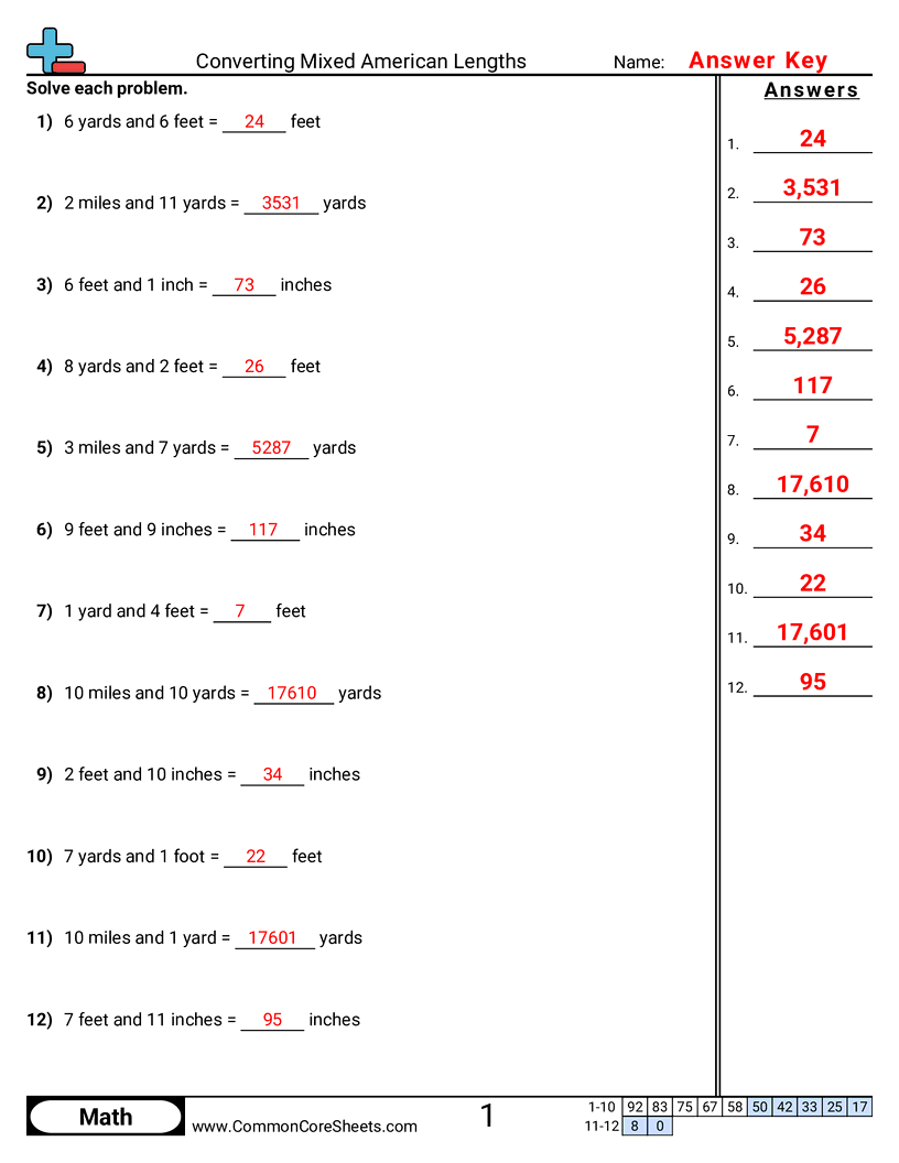 Measurement Worksheets - converting-mixed-american-lengths worksheet