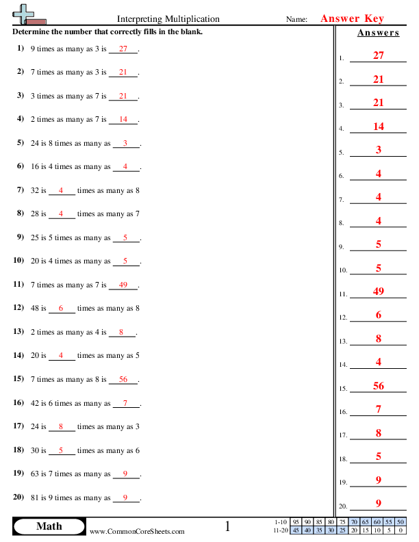  - interpreting-multiplication-problems worksheet