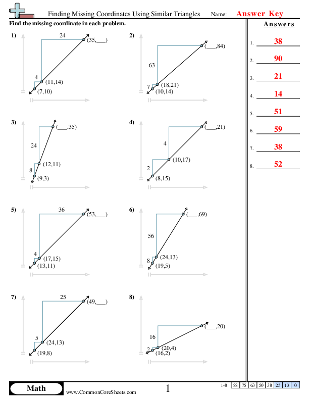  - finding-missing-coordinates-using-similar-triangles worksheet