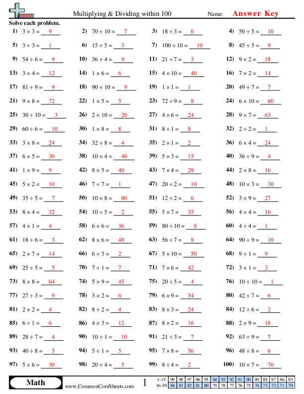  - multiplication-division-drills worksheet