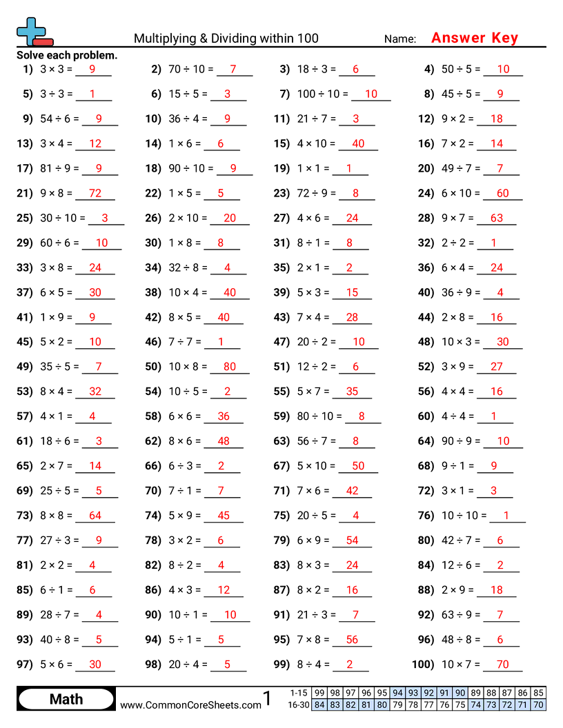 Multiplication Worksheets - multiplication-division-drills worksheet