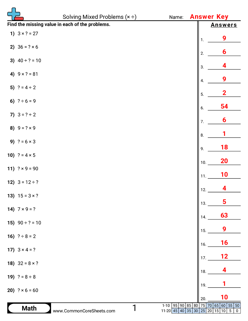 Multiplication Worksheets - solving-mixed-problems-x-d worksheet