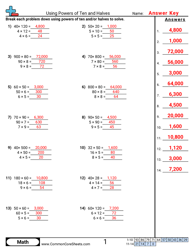 Multiplication Worksheets - using-powers-of-ten-and-halves worksheet