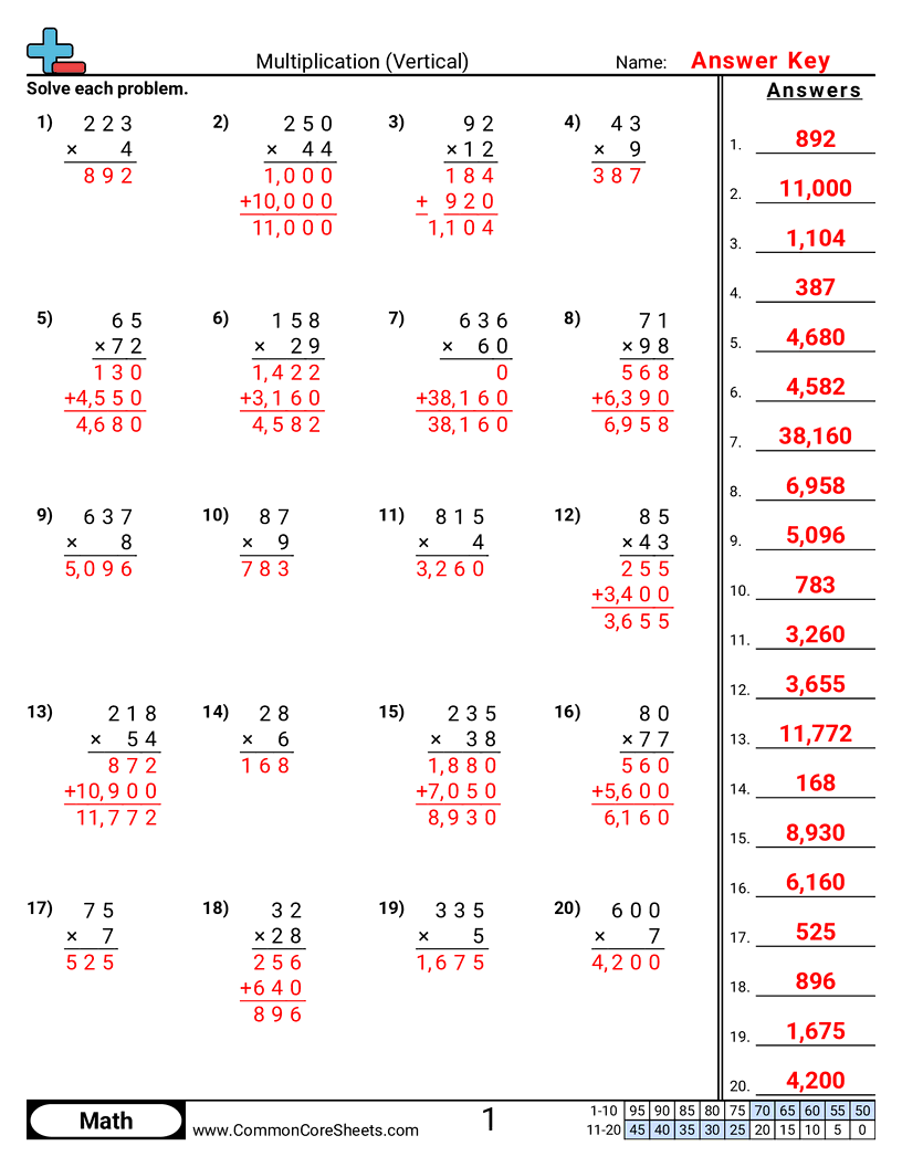 Multiplication Worksheets - vertical-4-digit-x-2-digit worksheet